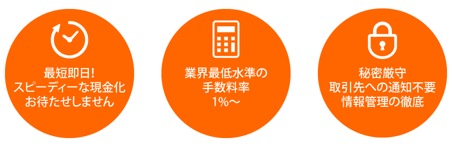 良心的な手数料相談可能・2社間ファクタリング対応・最短即日対応